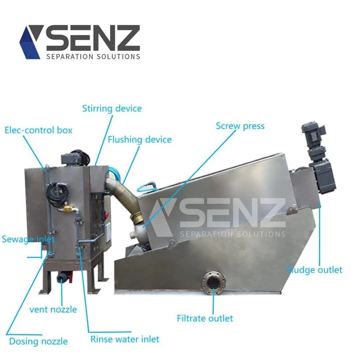 Automatic Sludge Dewatering Screw Press
